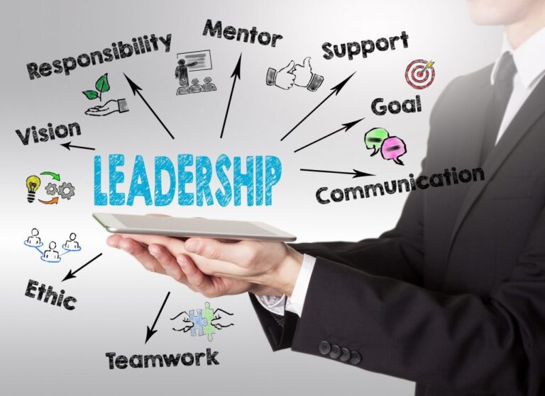 Benefits of Leadership Development Training